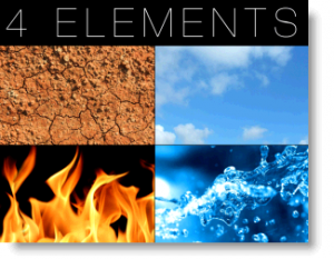 creativity and the 4 elements